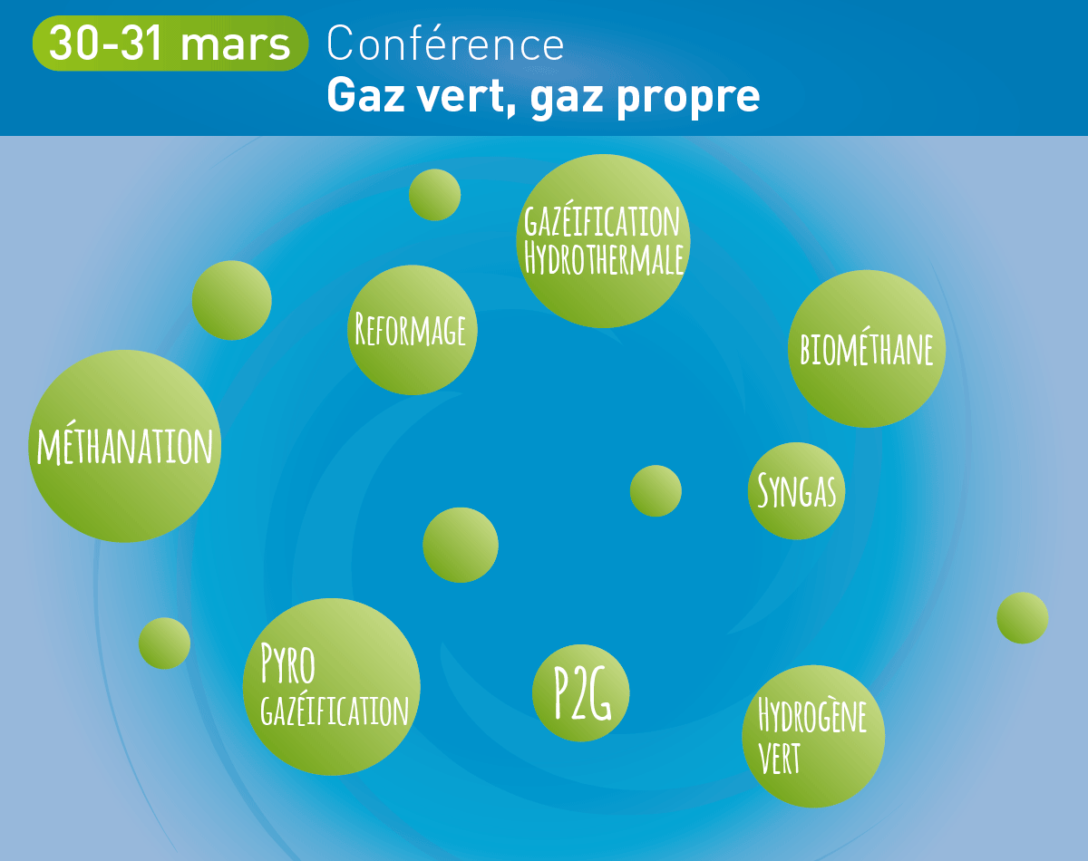 Bio360 Expo 2022, 30-31 mars, Nantes - Focus Gaz Vert Renouvelable