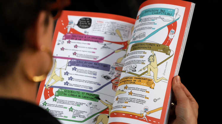 SODAC Île-de-France