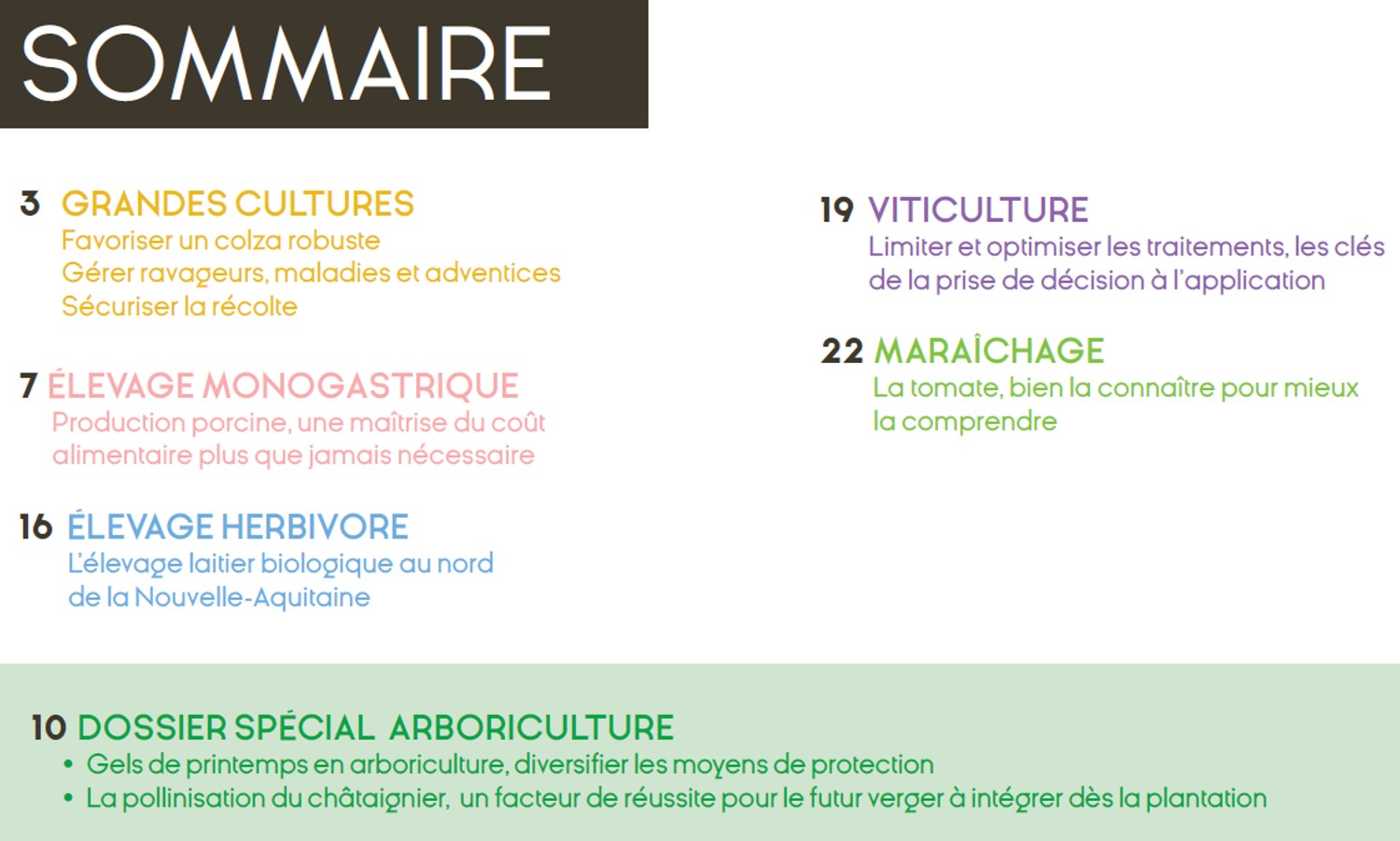 Sommaire numéro 18