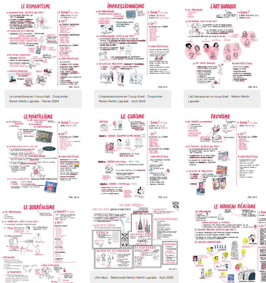 Marion Martin Laprade