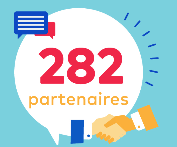 275 partenaires