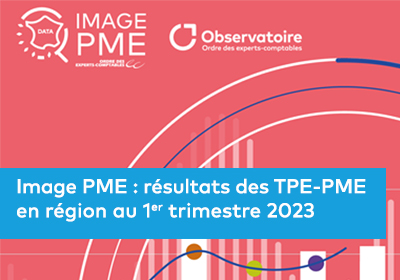 Image PME : résultats des TPE-PME en région au 1er trimestre 2023